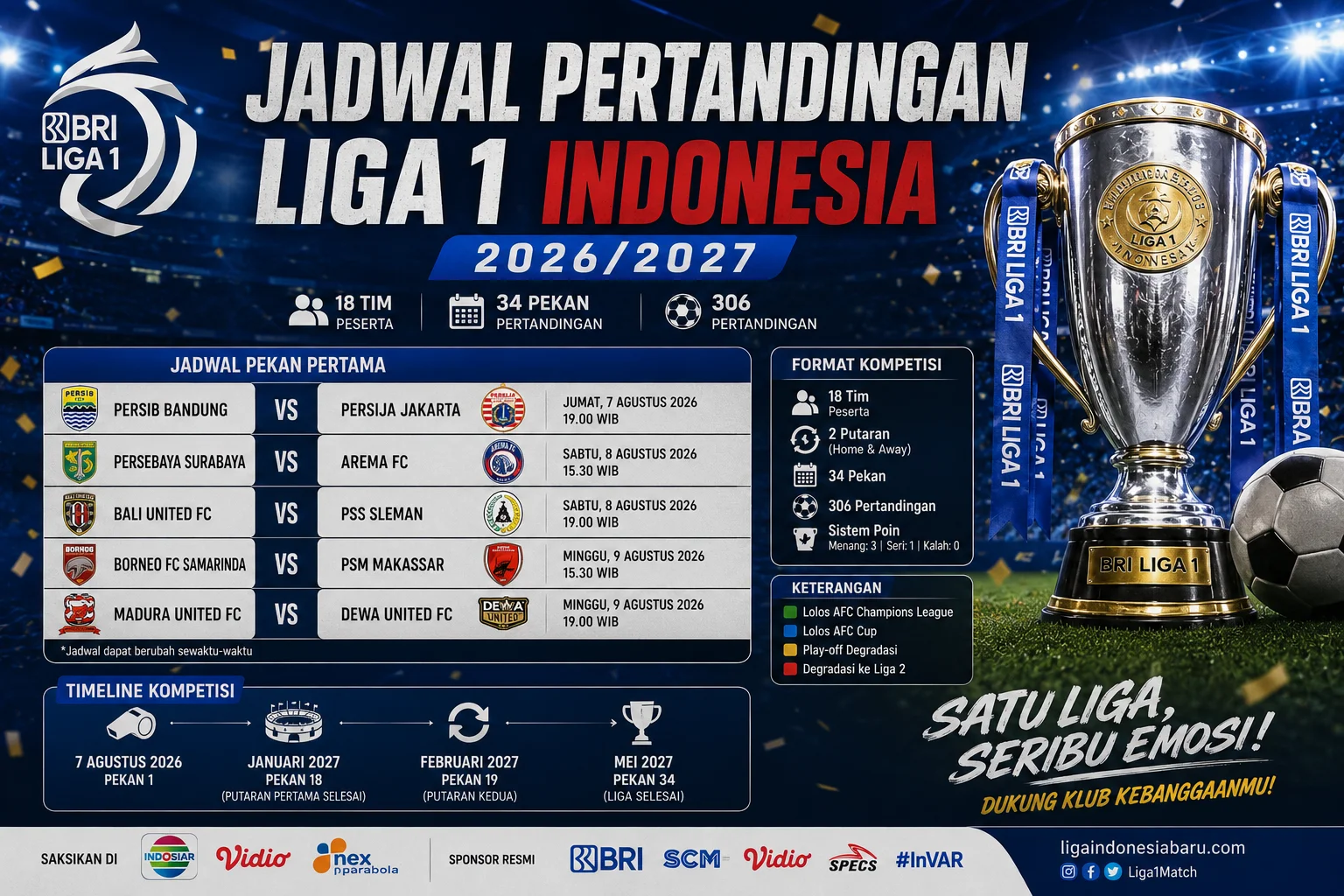 Jadwal Pertandingan Liga 1 Indonesia 2026/27 Terbaru: Cek Jadwal, Kick-off dan Live TV