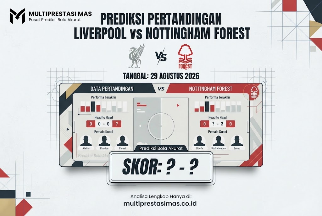 Prediksi Liverpool vs Nottingham Forest Skor 29 Agustus 2026