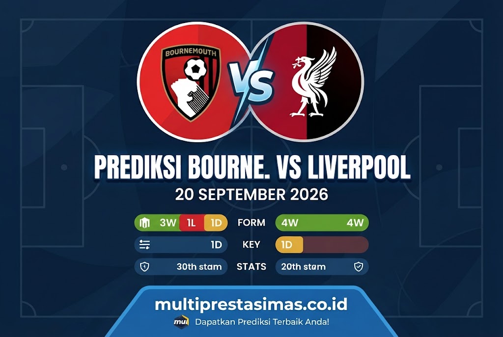 Prediksi Akurat Bournemouth vs Liverpool 20 September 2026