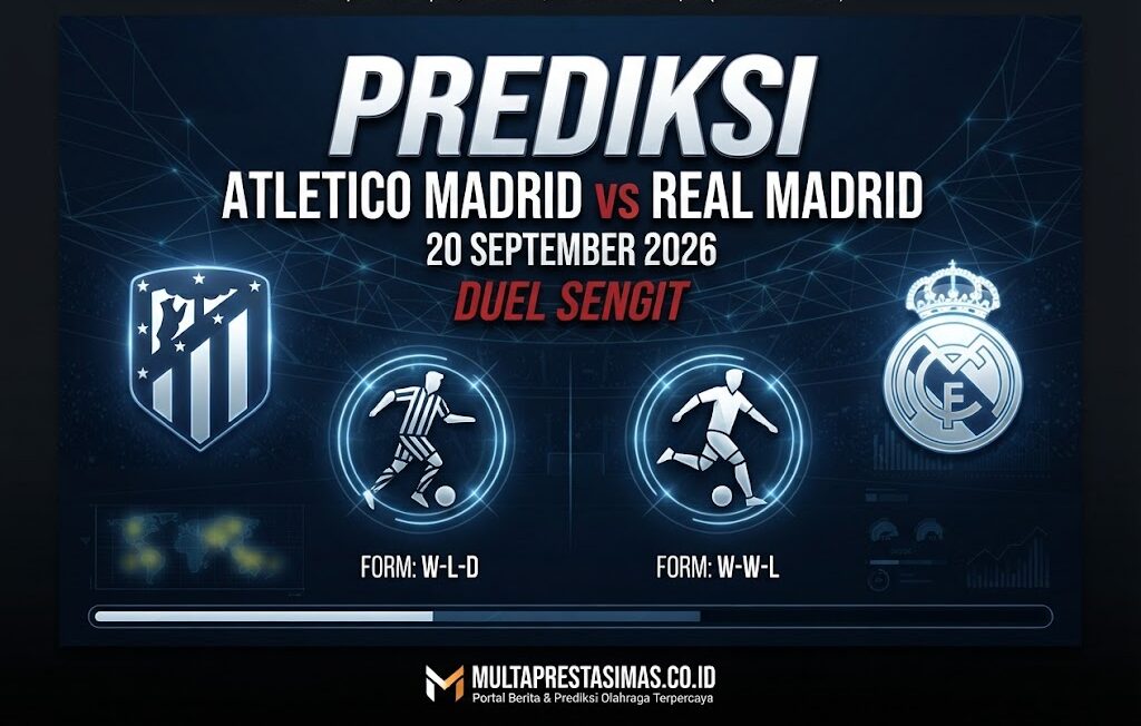 Prediksi Atletico Madrid vs Real Madrid 20 September 2026 Duel Sengit