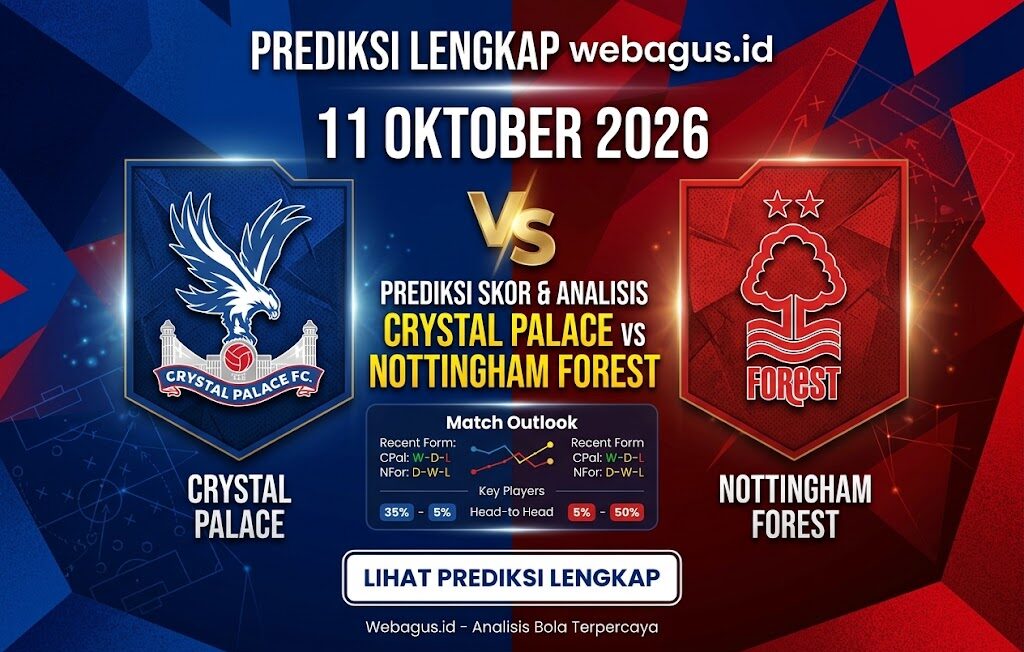 Prediksi Crystal Palace vs Nottingham Forest 11 Oktober 2026