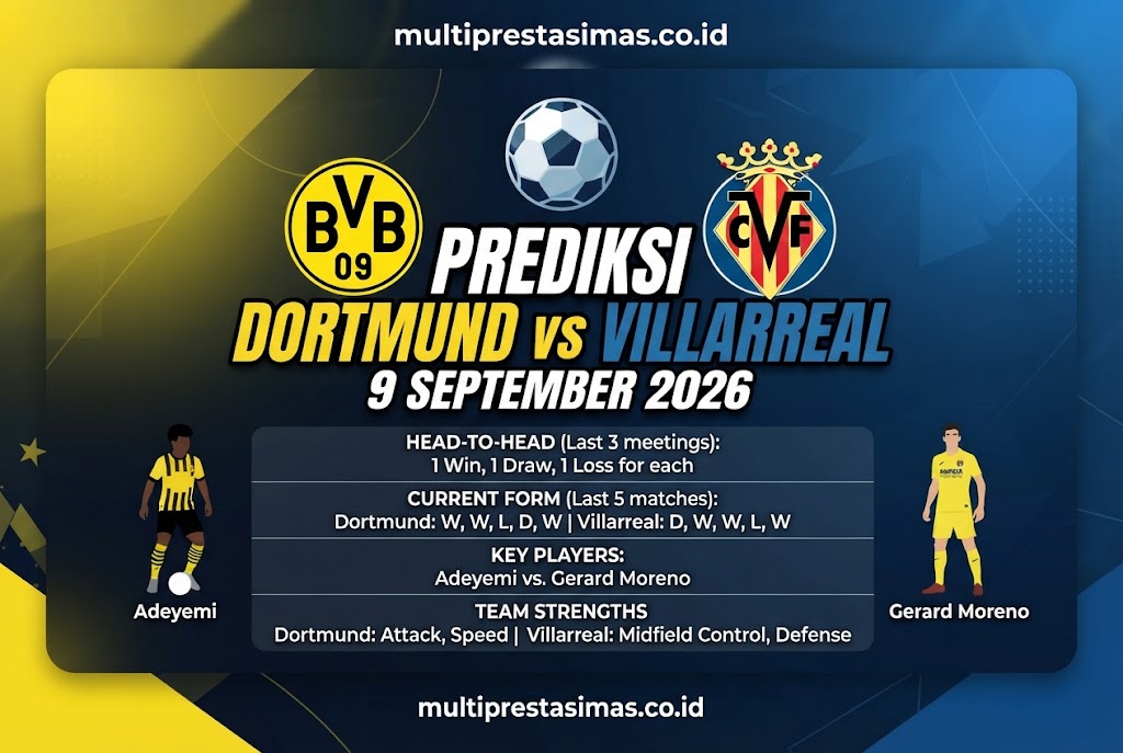 Prediksi Dortmund vs Villarreal 9 September 2026
