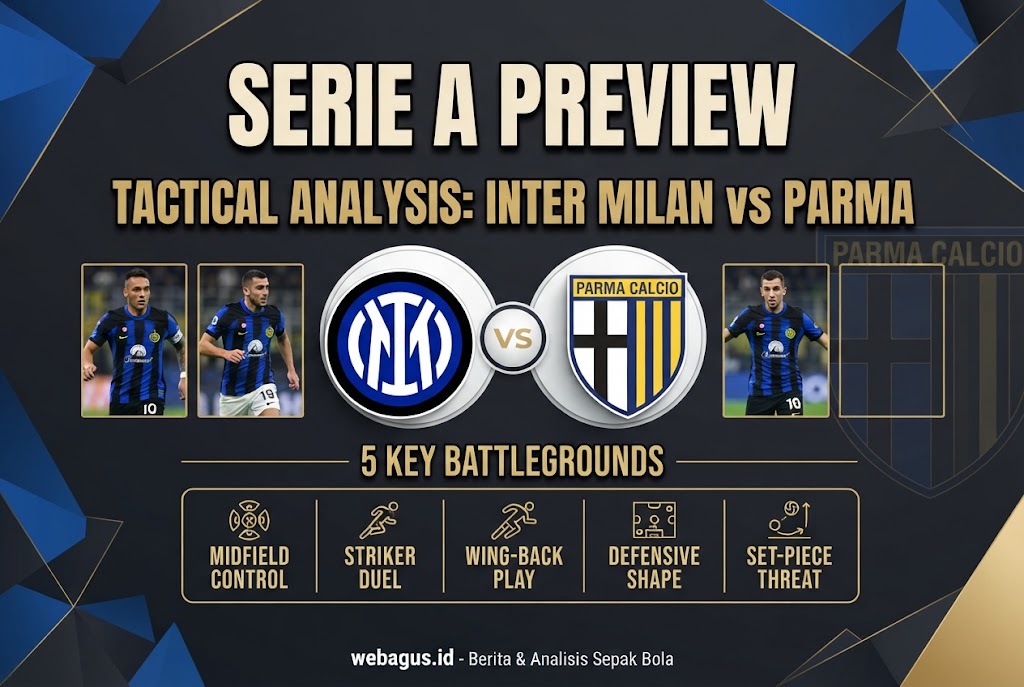 Prediksi Inter Milan vs Parma: 5 Fakta Penentu Laga
