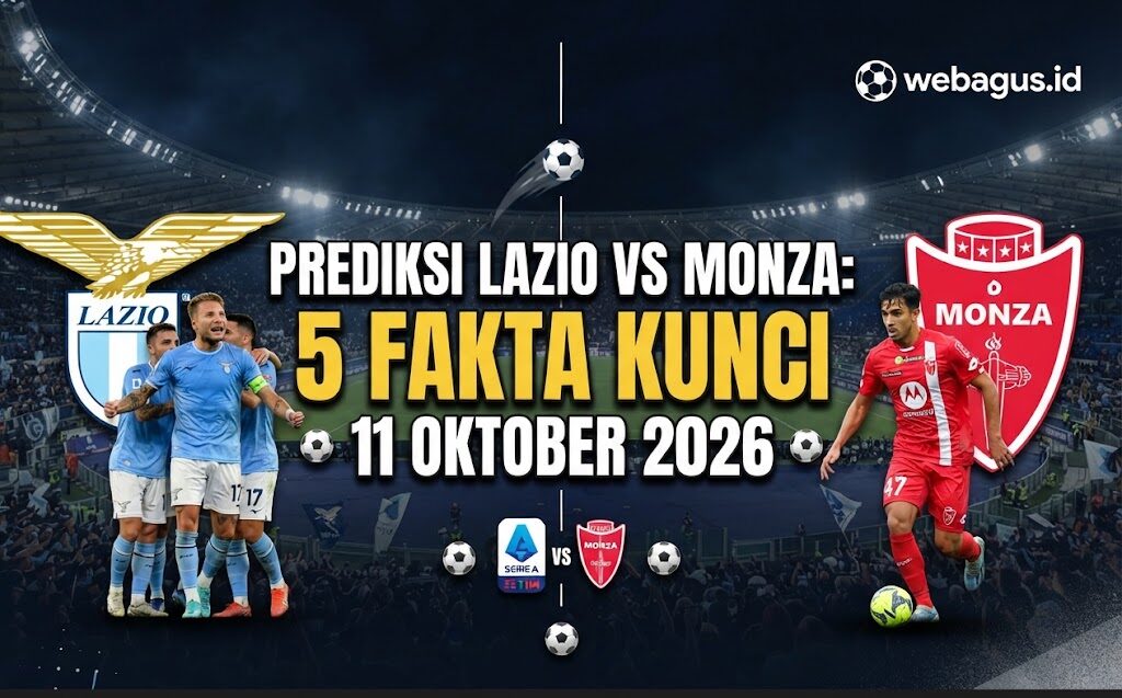 Prediksi Lazio vs Monza: 5 Fakta Kunci 11 Oktober 2026