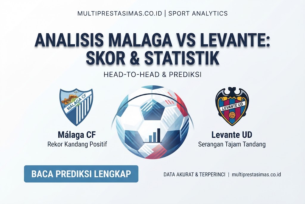 Prediksi Malaga vs Levante: Skor, H2H, dan Statistik