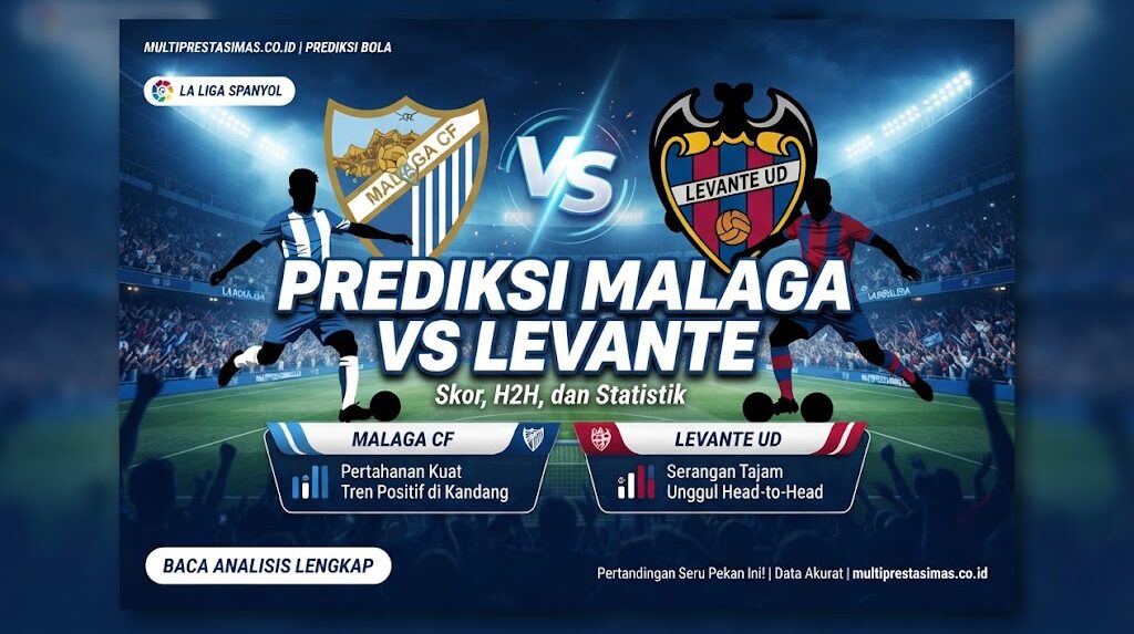Prediksi Malaga vs Levante: Skor, H2H, dan Statistik