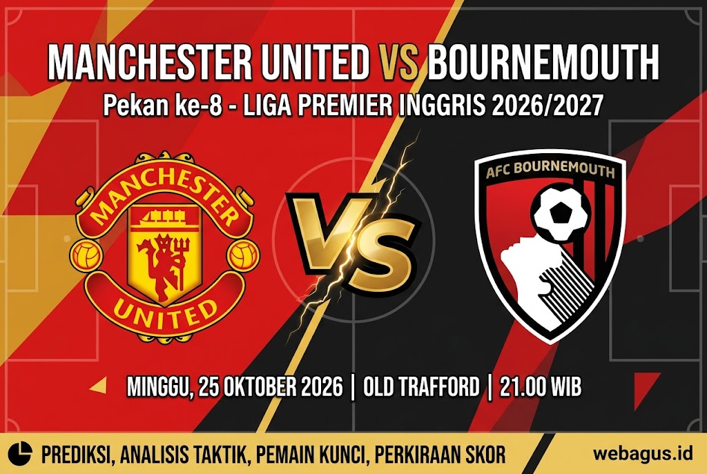 MU vs Bournemouth: Prediksi Skor, Duel Sengit 25 Oktober!