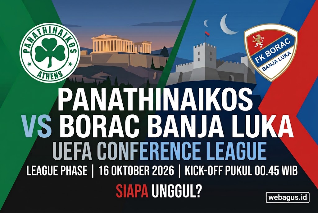 Panathinaikos vs Borac: Prediksi Skor dan Duel Sengit Eropa!
