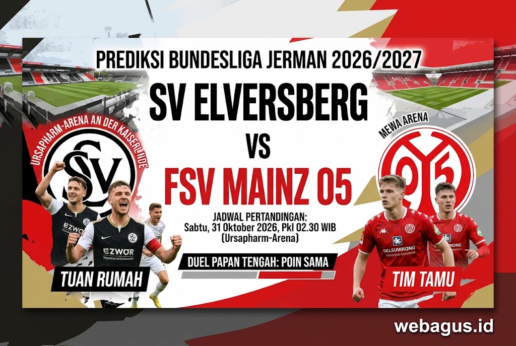 Prediksi Elversberg vs Mainz: Duel Panas, Siapa Menang?