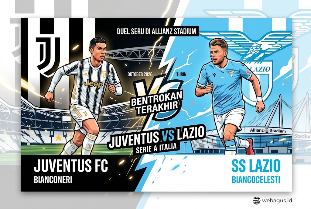 Prediksi Juventus vs Lazio: Duel Panas, Siapa Berjaya?