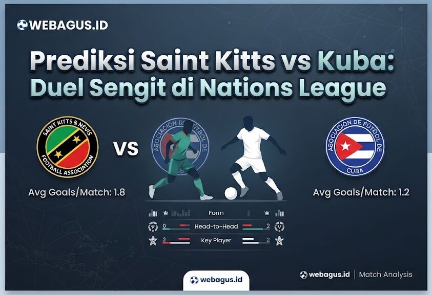 Prediksi Saint Kitts vs Kuba: Duel Sengit di Nations League