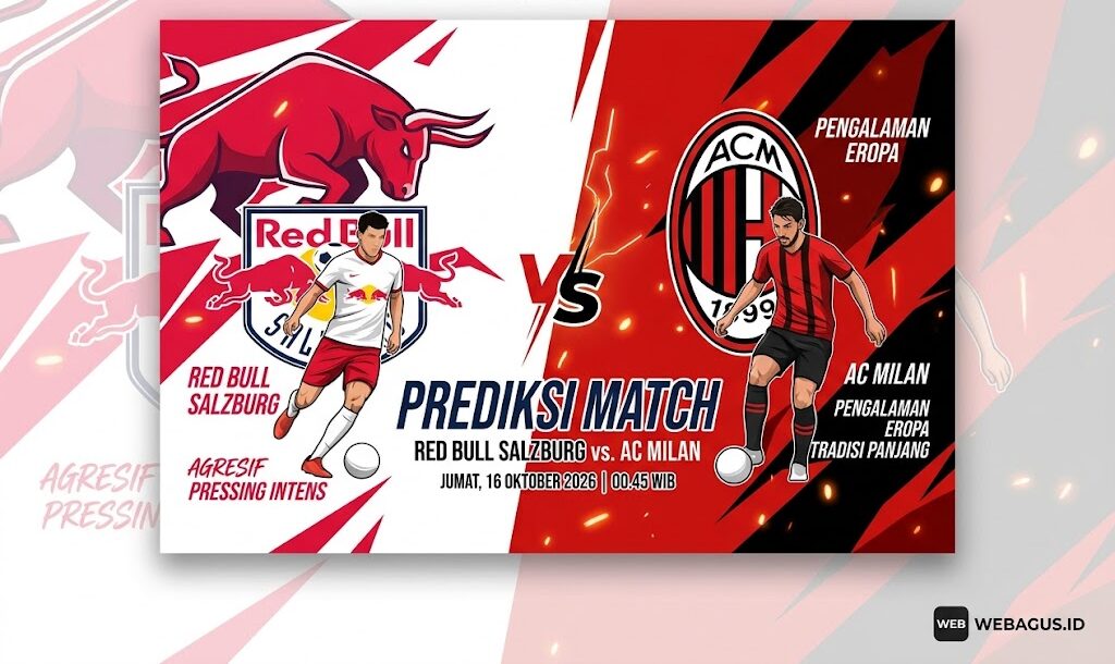 Prediksi Salzburg vs AC Milan: Duel Panas, Siapa Menang?