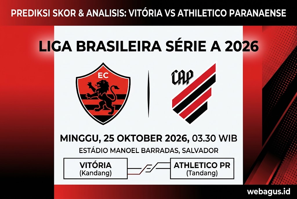 Prediksi Vitória vs Athletico: Duel Panas, Siapa Menang?
